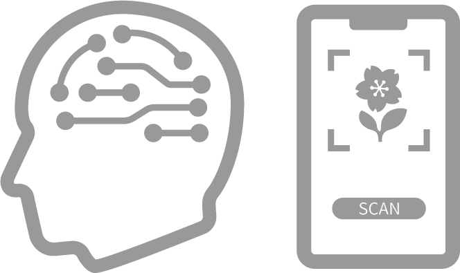 AI/OCR/RPA、IoT各ソリューションと連携!